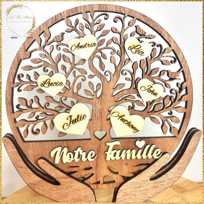 Arbredevie, arbre de vie famille, cadeau personnalisé,cadeau original, cadeau fête des mère, cadeau famille, cadeau d'anniversaire Arbre de vie personnalisé

