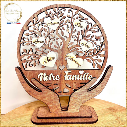 Arbredevie, arbre de vie famille, cadeau personnalisé,cadeau original, cadeau fête des mère, cadeau famille, cadeau d'anniversaire Arbre de vie personnalisé