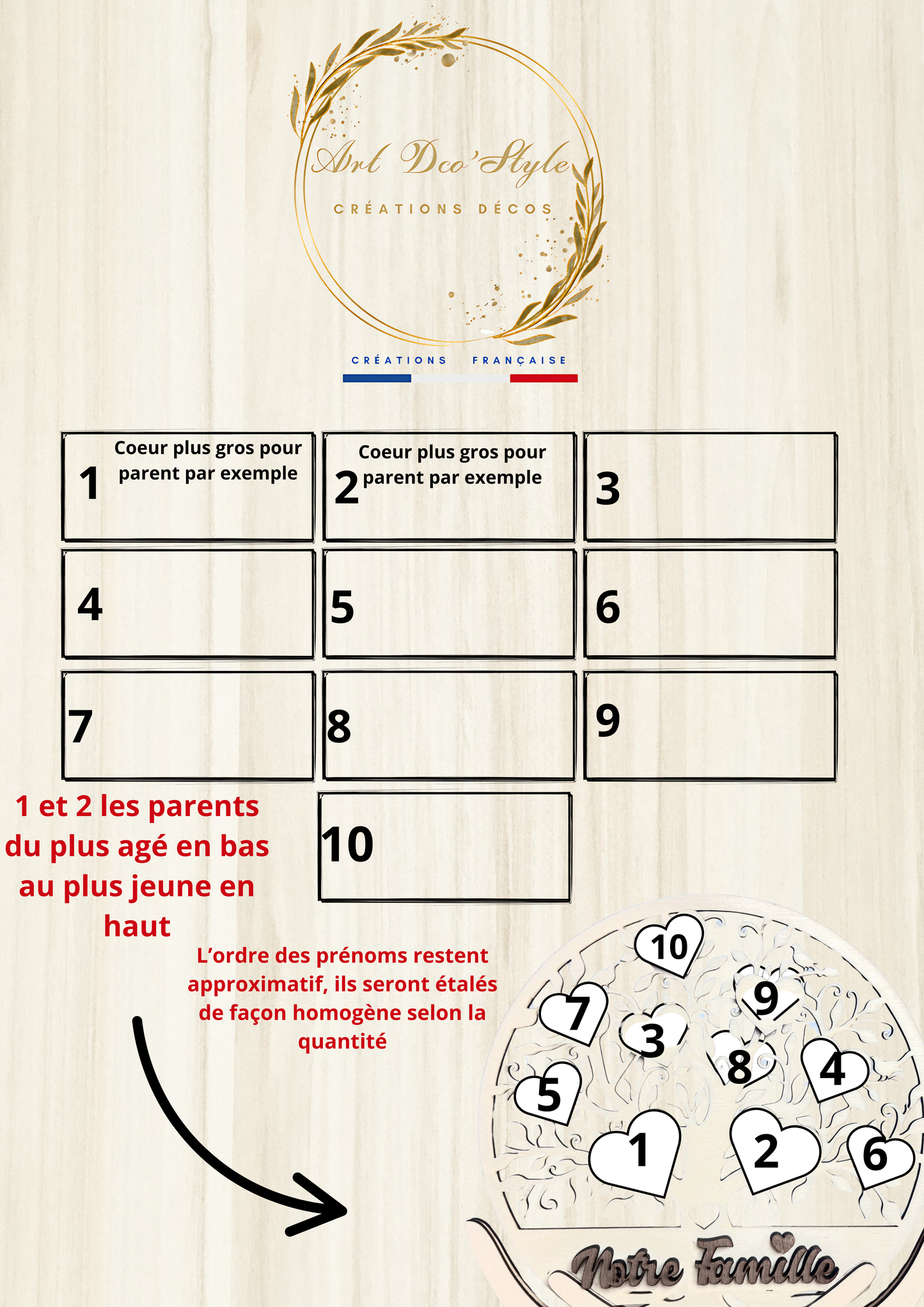 Arbre de Vie "Notre Famille" Bicolore