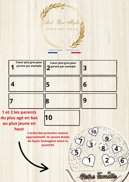 Arbre de Vie "Notre Famille" Bicolore